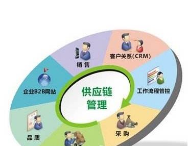 铺集成墙板墙面不平怎么办
